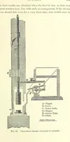 Picture 4 of 68 from The Metallurgy of Silver, Gold, and Mercury in the United States (1887), leaf 21