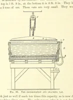 Picture 32 of 68 from The Metallurgy of Silver, Gold, and Mercury in the United States (1887), leaf 228