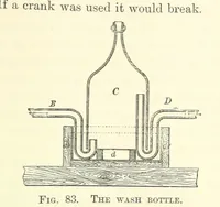 Picture 35 of 68 from The Metallurgy of Silver, Gold, and Mercury in the United States (1887), leaf 239