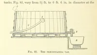 Picture 37 of 68 from The Metallurgy of Silver, Gold, and Mercury in the United States (1887), leaf 248