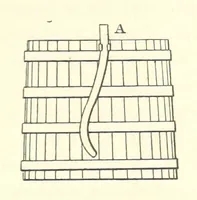 Picture 38 of 68 from The Metallurgy of Silver, Gold, and Mercury in the United States (1887), leaf 251