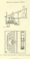 Picture 39 of 68 from The Metallurgy of Silver, Gold, and Mercury in the United States (1887), leaf 266