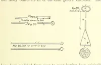 Picture 41 of 68 from The Metallurgy of Silver, Gold, and Mercury in the United States (1887), leaf 293