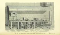 Picture 45 of 68 from The Metallurgy of Silver, Gold, and Mercury in the United States (1887), leaf 352