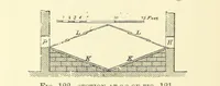 Picture 49 of 68 from The Metallurgy of Silver, Gold, and Mercury in the United States (1887), leaf 426