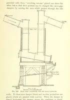 An illustration from The Metallurgy of Silver, Gold, and Mercury in the United States (1887)