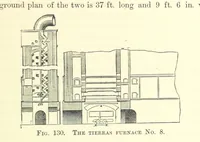 Picture 58 of 68 from The Metallurgy of Silver, Gold, and Mercury in the United States (1887), leaf 479