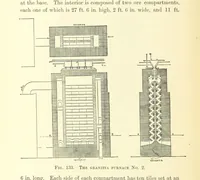 An illustration from The Metallurgy of Silver, Gold, and Mercury in the United States (1887)