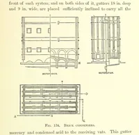 Picture 62 of 68 from The Metallurgy of Silver, Gold, and Mercury in the United States (1887), leaf 489