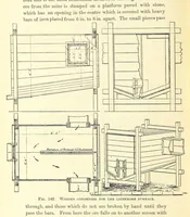 Picture 68 of 68 from The Metallurgy of Silver, Gold, and Mercury in the United States (1887), leaf 510