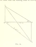 An illustration from Applied Geology ... With numerous illustrations (1898)