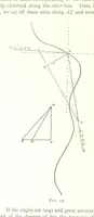 An illustration from Applied Geology ... With numerous illustrations (1898)