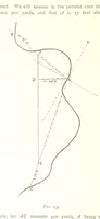 An illustration from Applied Geology ... With numerous illustrations (1898)