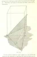 An illustration from Applied Geology ... With numerous illustrations (1898)