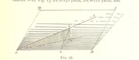 An illustration from Applied Geology ... With numerous illustrations (1898)