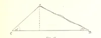 An illustration from Applied Geology ... With numerous illustrations (1898)