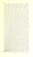 An illustration from Applied Geology ... With numerous illustrations (1898)