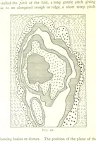 An illustration from Applied Geology ... With numerous illustrations (1898)