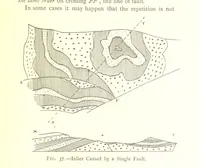 An illustration from Applied Geology ... With numerous illustrations (1898)