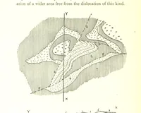 An illustration from Applied Geology ... With numerous illustrations (1898)