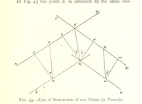 An illustration from Applied Geology ... With numerous illustrations (1898)