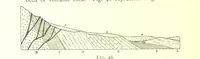 An illustration from Applied Geology ... With numerous illustrations (1898)
