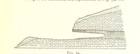 An illustration from Applied Geology ... With numerous illustrations (1898)