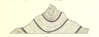 An illustration from Applied Geology ... With numerous illustrations (1898)