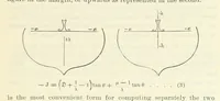 Picture 12 of 50 from Admiralty Manual for the Deviations of the Compass. Originally edited in 1862 by F. J. Evans ... and Archibald Smith ... Sixth edition. Published by order of ... the Admiralty. [With plates (1893), leaf 171