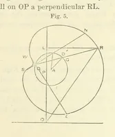 Picture 15 of 50 from Admiralty Manual for the Deviations of the Compass. Originally edited in 1862 by F. J. Evans ... and Archibald Smith ... Sixth edition. Published by order of ... the Admiralty. [With plates (1893), leaf 181
