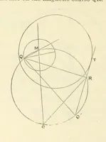 An illustration from Admiralty Manual for the Deviations of the Compass. Originally edited in 1862 by F. J. Evans ... and Archibald Smith ... Sixth edition. Published by order of ... the Admiralty. [With plates (1893)
