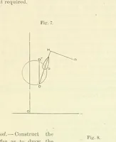 An illustration from Admiralty Manual for the Deviations of the Compass. Originally edited in 1862 by F. J. Evans ... and Archibald Smith ... Sixth edition. Published by order of ... the Admiralty. [With plates (1893)
