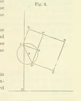 An illustration from Admiralty Manual for the Deviations of the Compass. Originally edited in 1862 by F. J. Evans ... and Archibald Smith ... Sixth edition. Published by order of ... the Admiralty. [With plates (1893)