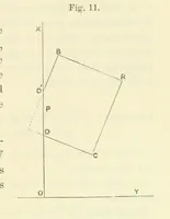 An illustration from Admiralty Manual for the Deviations of the Compass. Originally edited in 1862 by F. J. Evans ... and Archibald Smith ... Sixth edition. Published by order of ... the Admiralty. [With plates (1893)