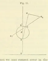 Picture 26 of 50 from Admiralty Manual for the Deviations of the Compass. Originally edited in 1862 by F. J. Evans ... and Archibald Smith ... Sixth edition. Published by order of ... the Admiralty. [With plates (1893), leaf 189