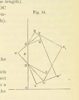 An illustration from Admiralty Manual for the Deviations of the Compass. Originally edited in 1862 by F. J. Evans ... and Archibald Smith ... Sixth edition. Published by order of ... the Admiralty. [With plates (1893)