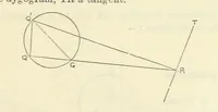 An illustration from Admiralty Manual for the Deviations of the Compass. Originally edited in 1862 by F. J. Evans ... and Archibald Smith ... Sixth edition. Published by order of ... the Admiralty. [With plates (1893)