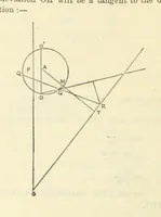 An illustration from Admiralty Manual for the Deviations of the Compass. Originally edited in 1862 by F. J. Evans ... and Archibald Smith ... Sixth edition. Published by order of ... the Admiralty. [With plates (1893)
