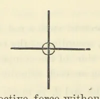 Picture 4 of 50 from Admiralty Manual for the Deviations of the Compass. Originally edited in 1862 by F. J. Evans ... and Archibald Smith ... Sixth edition. Published by order of ... the Admiralty. [With plates (1893), leaf 42