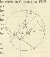 An illustration from Admiralty Manual for the Deviations of the Compass. Originally edited in 1862 by F. J. Evans ... and Archibald Smith ... Sixth edition. Published by order of ... the Admiralty. [With plates (1893)