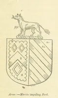 Picture 36 of 47 from The Visitation of Suffolk, made by William Hervey [in 1561] ... With additions from ... Jermyn, Davy, and other MSS. &c. Edited by J. J. Howard. [Extracted from “The East Anglian.” (1866), leaf 287