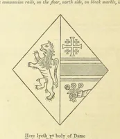 Picture 42 of 47 from The Visitation of Suffolk, made by William Hervey [in 1561] ... With additions from ... Jermyn, Davy, and other MSS. &c. Edited by J. J. Howard. [Extracted from “The East Anglian.” (1866), leaf 366