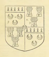 An illustration from The Visitation of Suffolk, made by William Hervey [in 1561] ... With additions from ... Jermyn, Davy, and other MSS. &c. Edited by J. J. Howard. [Extracted from “The East Anglian.” (1866)