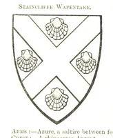 An illustration from Dugdale's Visitation of Yorkshire, [in 1665-66.] with additions. Edited by J. W. Clay (1899)