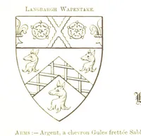 An illustration from Dugdale's Visitation of Yorkshire, [in 1665-66.] with additions. Edited by J. W. Clay (1899)