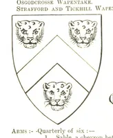 Picture 79 of 92 from Dugdale's Visitation of Yorkshire, [in 1665-66.] with additions. Edited by J. W. Clay (1899), leaf 306