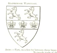 An illustration from Dugdale's Visitation of Yorkshire, [in 1665-66.] with additions. Edited by J. W. Clay (1899)