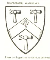 An illustration from Dugdale's Visitation of Yorkshire, [in 1665-66.] with additions. Edited by J. W. Clay (1899)