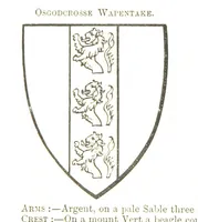 An illustration from Dugdale's Visitation of Yorkshire, [in 1665-66.] with additions. Edited by J. W. Clay (1899)