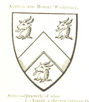 An illustration from Dugdale's Visitation of Yorkshire, [in 1665-66.] with additions. Edited by J. W. Clay (1899)
